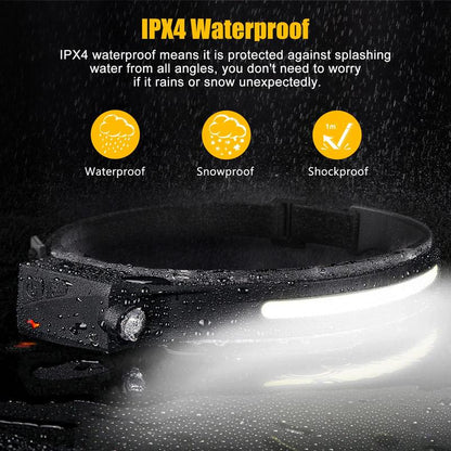 Rechargeable Headlamp with Motion Sensor