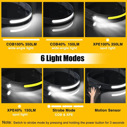 Rechargeable Headlamp with Motion Sensor