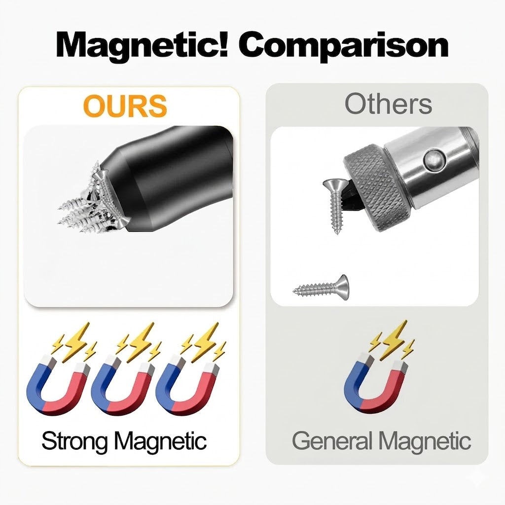 Strong Magnetic Screw Holder Ring