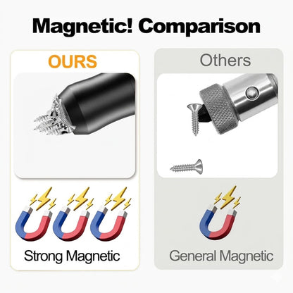 Strong Magnetic Screw Holder Ring