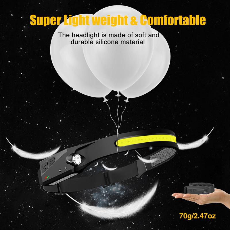 Rechargeable Headlamp with Motion Sensor
