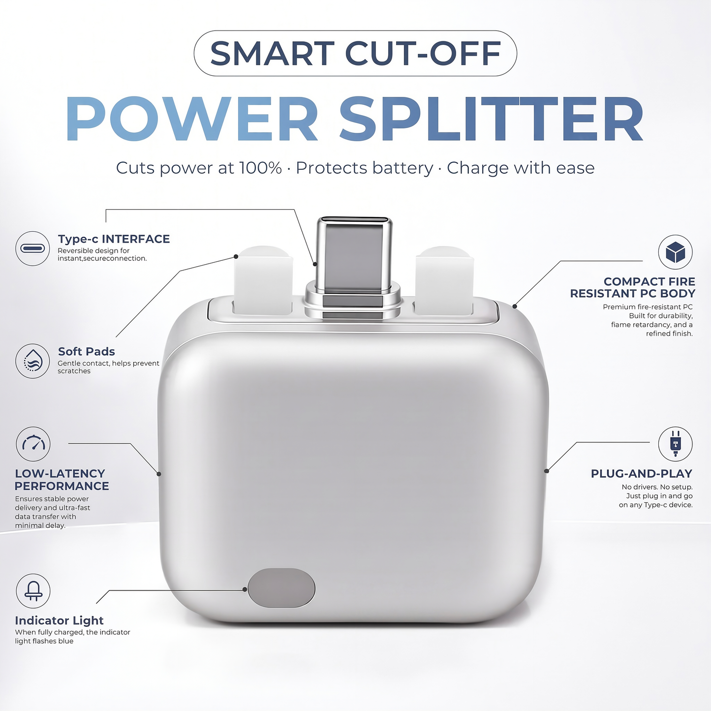 Smart Charge Guard Power-Adapter